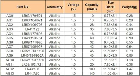 lr44 cross reference chart.